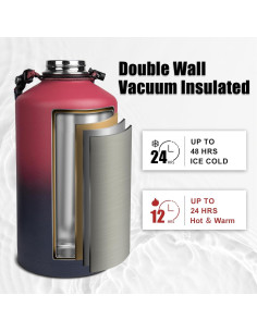 Botella de Agua ABOTOCUP 1.89L Acero Inoxidable Aislada 2