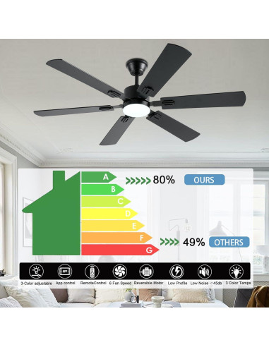 Ventilador de Techo FUMLTP 56" Negro con Luz LED y Control Remoto