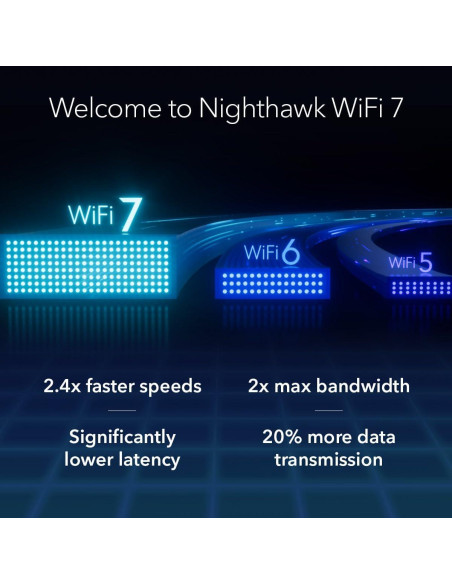 Router NETGEAR Nighthawk WiFi 7 RS280S 9.2 Gbps 100 Dispositivos