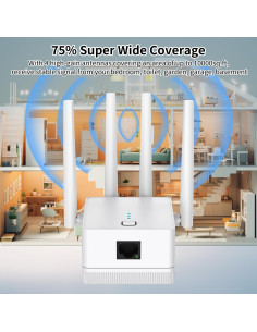 Extensor de WiFi Nonser M-97C 1200Mbps Doble Banda 929m 2