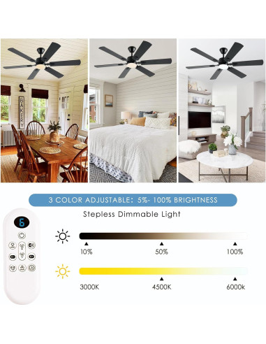 Ventilador de Techo FUMLTP 56" Negro con Luz LED y Control Remoto