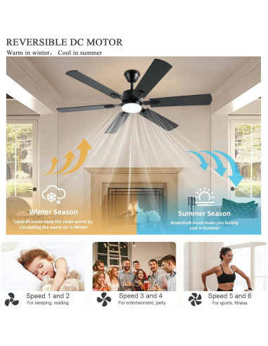 Ventilador de Techo FUMLTP 56" Negro con Luz LED y Control Remoto