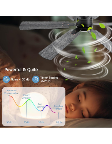 Ventilador de Techo FUMLTP 56" Negro con Luz LED y Control Remoto