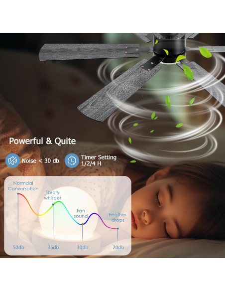 Ventilador de Techo FUMLTP 56" Negro con Luz LED y Control Remoto