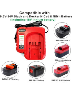 Cargador de Batería Multi-Volt Black+Decker BDFC240 9.6V-24V 2
