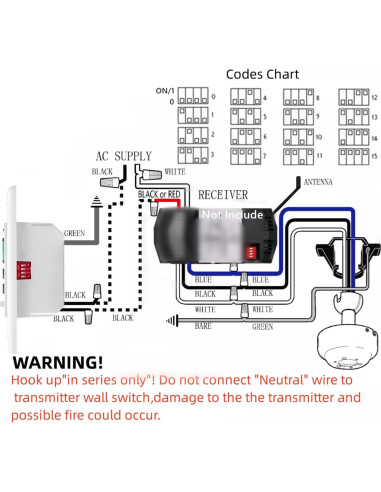 Control Remoto de Pared Universal 3 Velocidades 53T