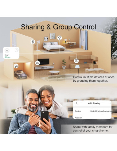 Enchufe Inteligente GHome WP3-A 15A WiFi 5GHz Control Remoto