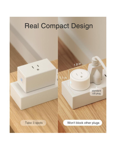 Enchufe Inteligente GHome WP3-A 15A WiFi 5GHz Control Remoto