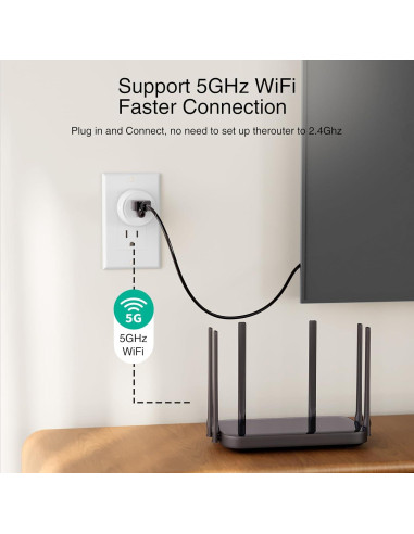 Enchufe Inteligente GHome WP3-A 15A WiFi 5GHz Control Remoto