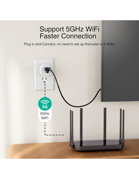 Enchufe Inteligente GHome WP3-A 15A WiFi 5GHz Control Remoto