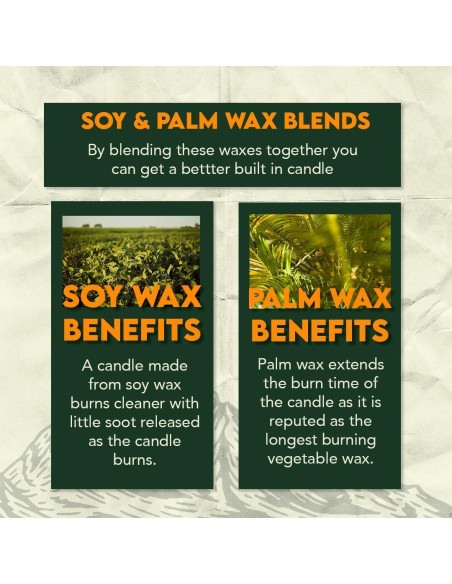 Vela de Emergencia SE Survivor 3 Mechas 36 Horas Cera Soja