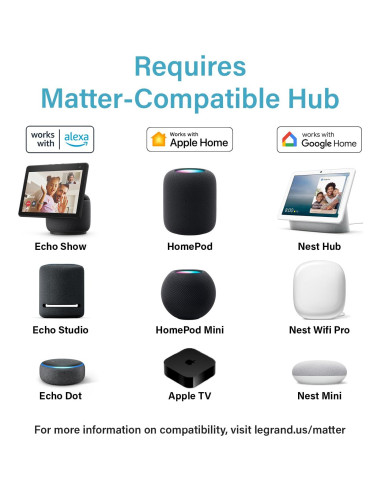 Enchufe Inteligente Legrand Radiant Wi-Fi Matter 15A