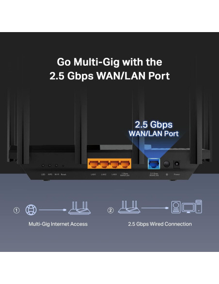 Router TP-Link AX5400 WiFi 6 Archer AX72 Pro Doble Banda