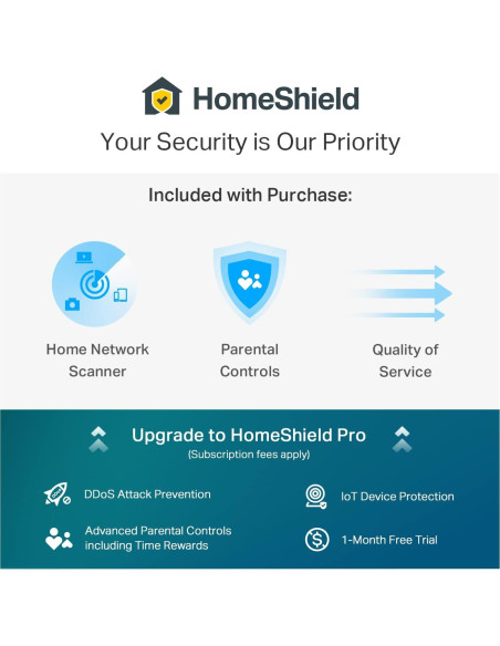 Router TP-Link AX5400 WiFi 6 Archer AX72 Pro Doble Banda