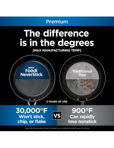 Sartén Ninja Foodi 4 Cuartos con Vaporera y Tapa de Vidrio