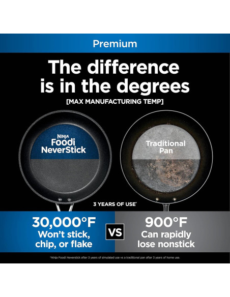 Sartén Ninja Foodi 4 Cuartos con Vaporera y Tapa de Vidrio