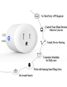 Enchufe Inteligente CMARS Makida ZigBee 2 Pack Compatible Alexa 2
