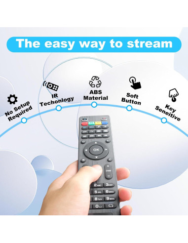 Control Remoto MAG254 para TV - Reemplazo para Series Box IPTV