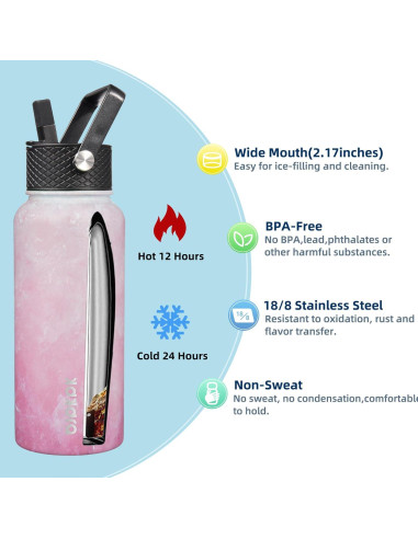 Botellas de Agua Aisladas BJPKPK 950ml 2 Pack Florecer+Océano