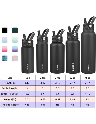 Botellas de Agua Aisladas BJPKPK 950ml 2 Pack Florecer+Océano