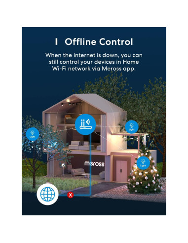 Enchufe Inteligente Meross para Exterior 3 Tomas Control Remoto