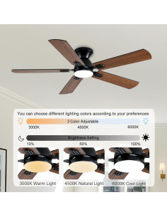 Ventilador de Techo GJeg 52" con Luz y Control Remoto Marrón 2