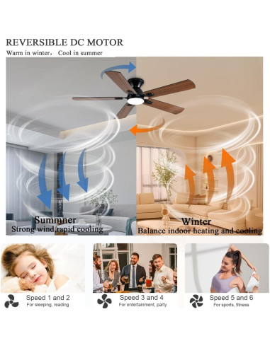 Ventilador de Techo GJeg 52" con Luz y Control Remoto Marrón