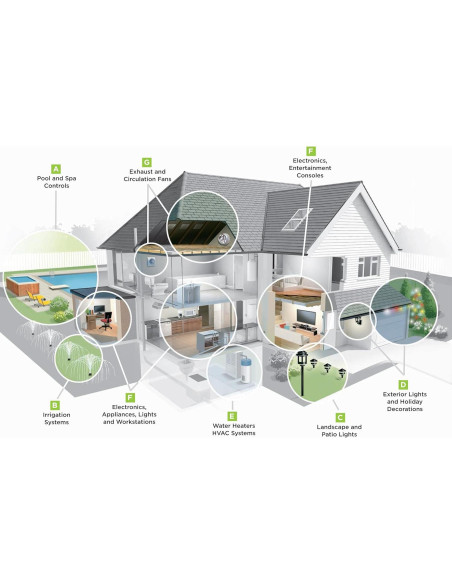 Temporizador WiOn 50053 Estaca Jardín Wi-Fi 3 Salidas