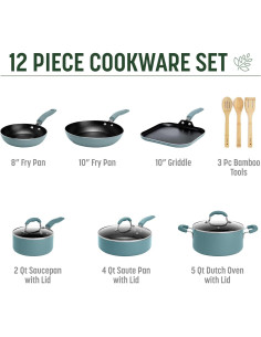 Juego de Ollas y Sartenes Goodful 12 Piezas Antiadherentes 2