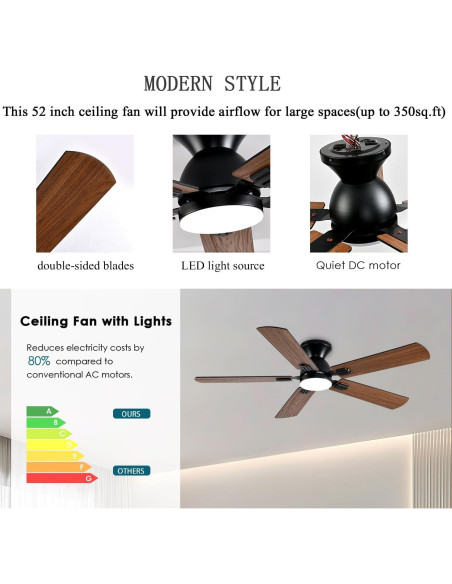 Ventilador de Techo GJeg 52" con Luz y Control Remoto Marrón