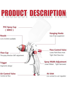Pistola de Pulverización RRJ HVLP 600ml 3 Boquillas Rojo 2