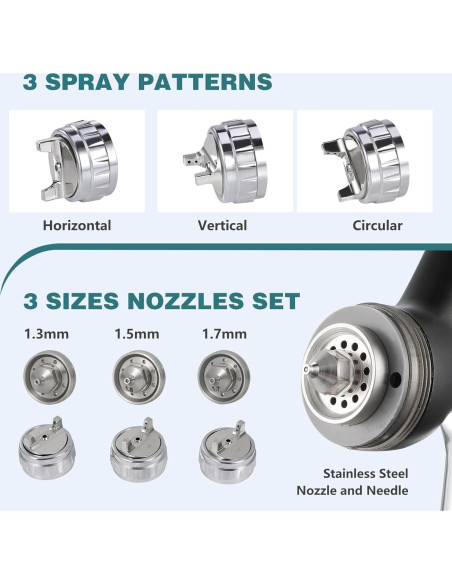 Pistola de Pintura BONSTAR LVLP 1.3/1.5/1.7mm Automotriz