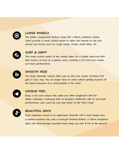 Longboard Magneto Low Glider 101.6 cm Bambú 100 mm Ruedas
