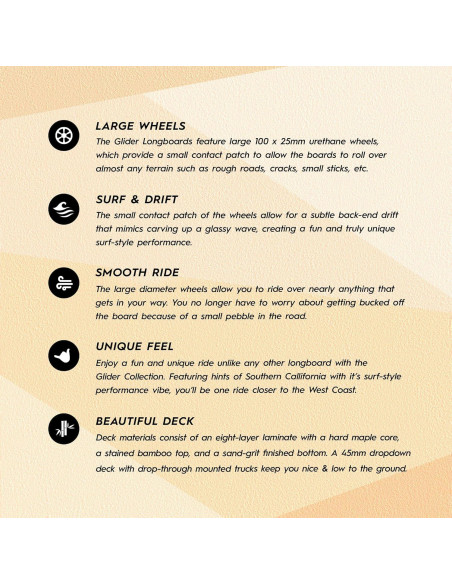 Longboard Magneto Low Glider 101.6 cm Bambú 100 mm Ruedas