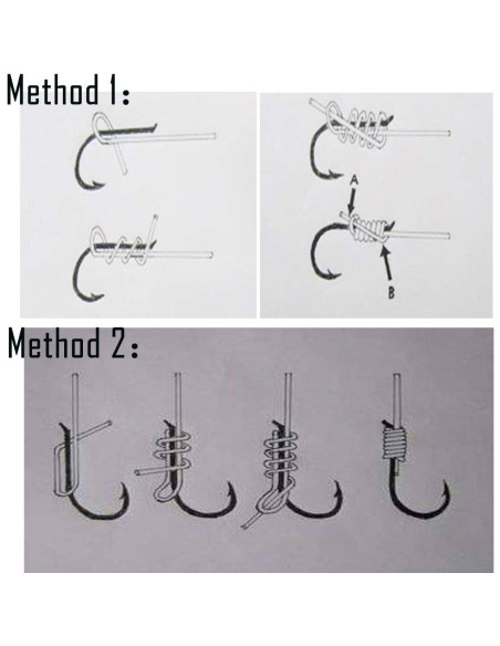 Collar de Supervivencia BSGB con Encendedor de Fuego y Kit de Pesca