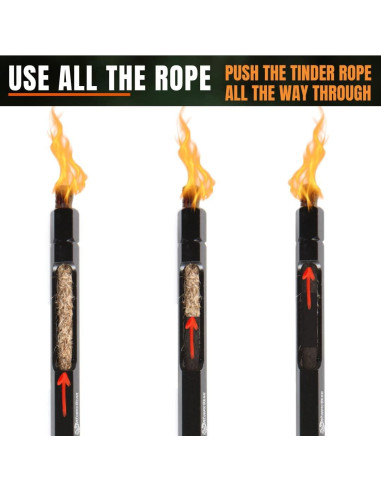 Mecha Encendedora The Atomic Bear - Cuerda Impermeable 99 cm