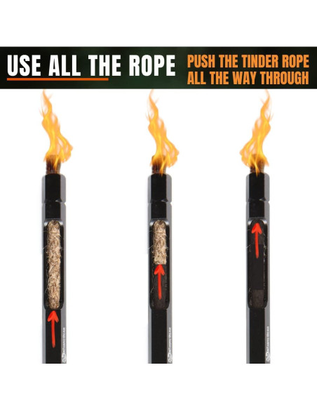 Mecha Encendedora The Atomic Bear - Cuerda Impermeable 99 cm