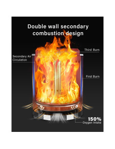 Hoguera de Mesa YEFU 18 cm Acero Inoxidable para Camping 2