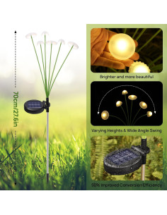 Luces de Jardín Solar Rieyue, Paquete de 2, LED Doble Modo 2