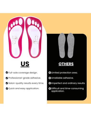 25 Pares Almohadillas Desechables HeeStar para Bronceado