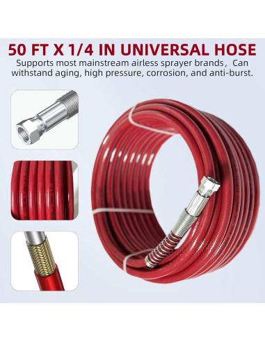 Pistola de Pulverización Melgweldr W20 3600 PSI con Manguera 12m