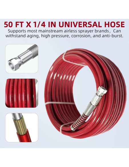 Pistola de Pulverización Melgweldr W20 3600 PSI con Manguera 12m