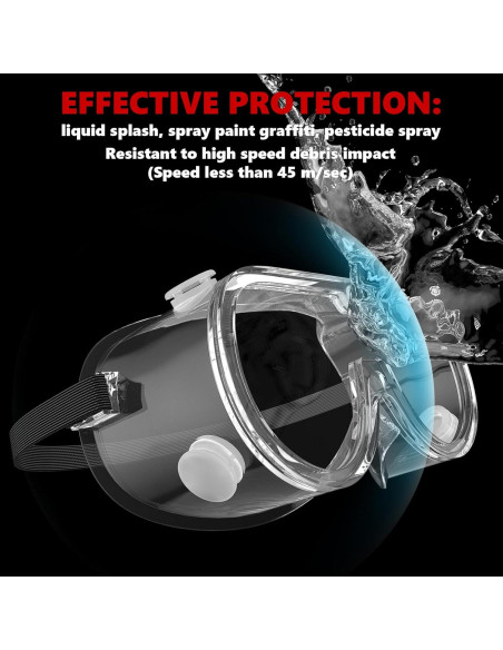 Gafas de Seguridad SUPERMORE Antiempañantes Ajustables