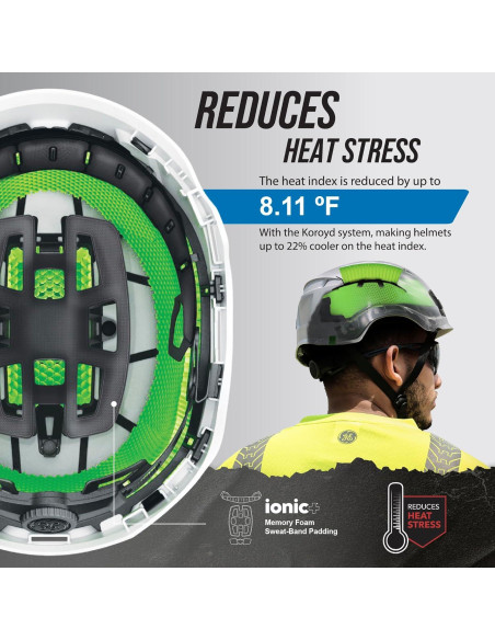 Casco de Seguridad GE GH500W, Ajustable, Ventilado, ABS