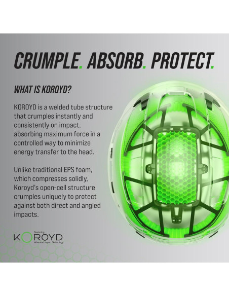 Casco de Seguridad GE GH500W, Ajustable, Ventilado, ABS