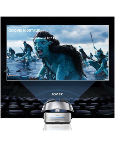 GOOVIS G3Max 5K OLED 3D Gafas de Cine Portátiles