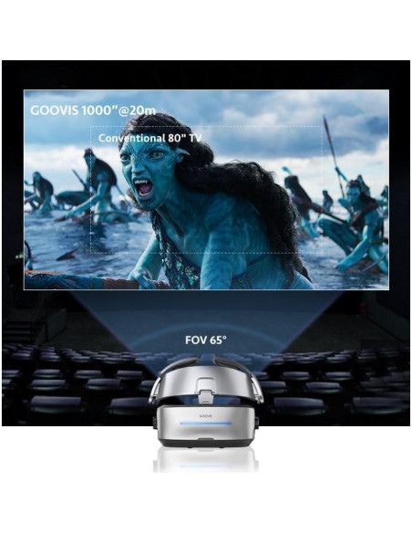 GOOVIS G3Max 5K OLED 3D Gafas de Cine Portátiles