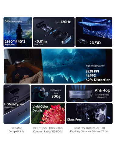 GOOVIS G3Max 5K OLED 3D Gafas de Cine Portátiles