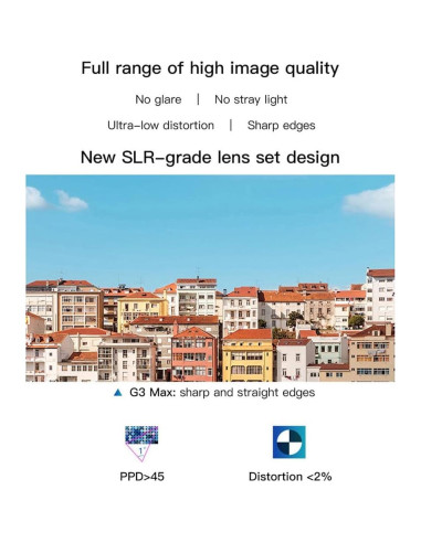 GOOVIS G3Max 5K OLED 3D Gafas de Cine Portátiles