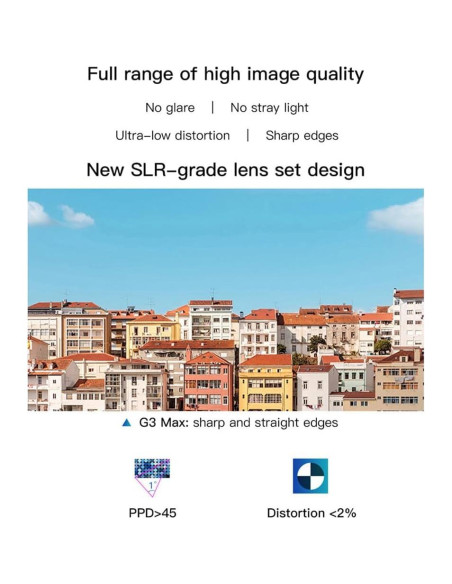 GOOVIS G3Max 5K OLED 3D Gafas de Cine Portátiles